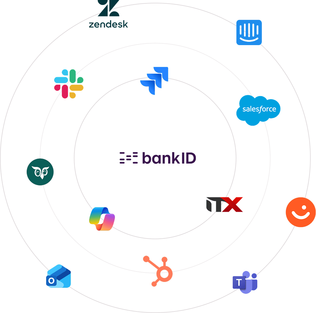 Snakk.ai integrations