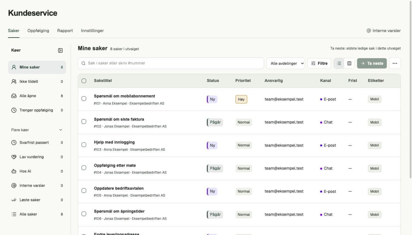 En arbeidsflate for kundesenteret. Produktvisning med eksempeldata.