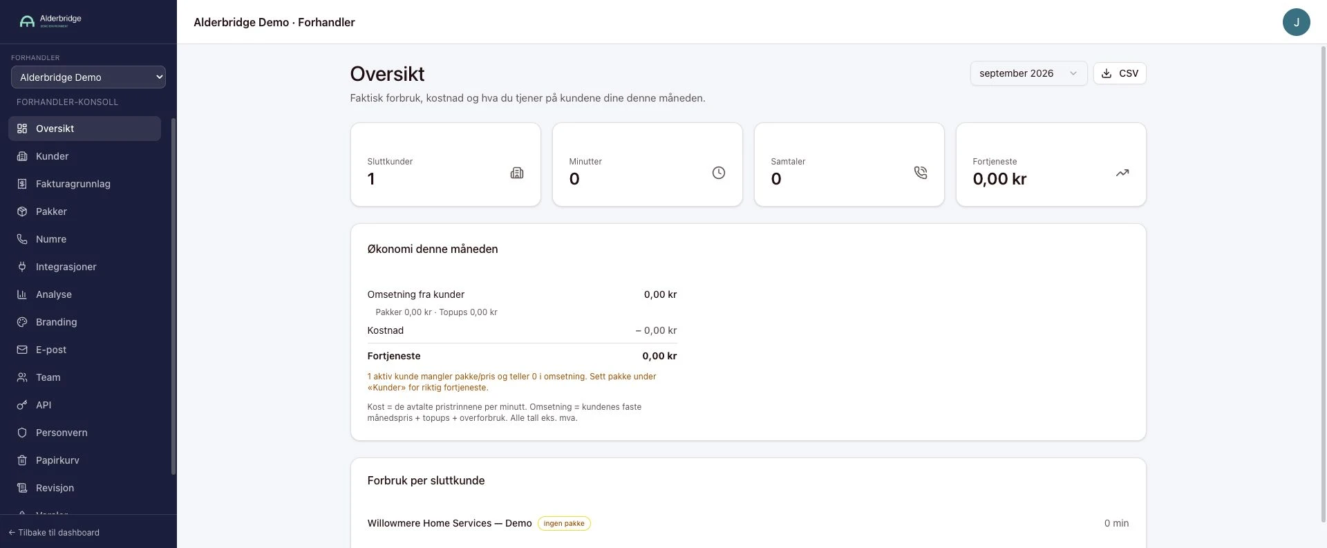 Ekte Snakk-forhandlerkonsoll fra Alderbridge Demo. Fiktiv forhandler og demokunde. Testdata, ikke kunders resultater.
